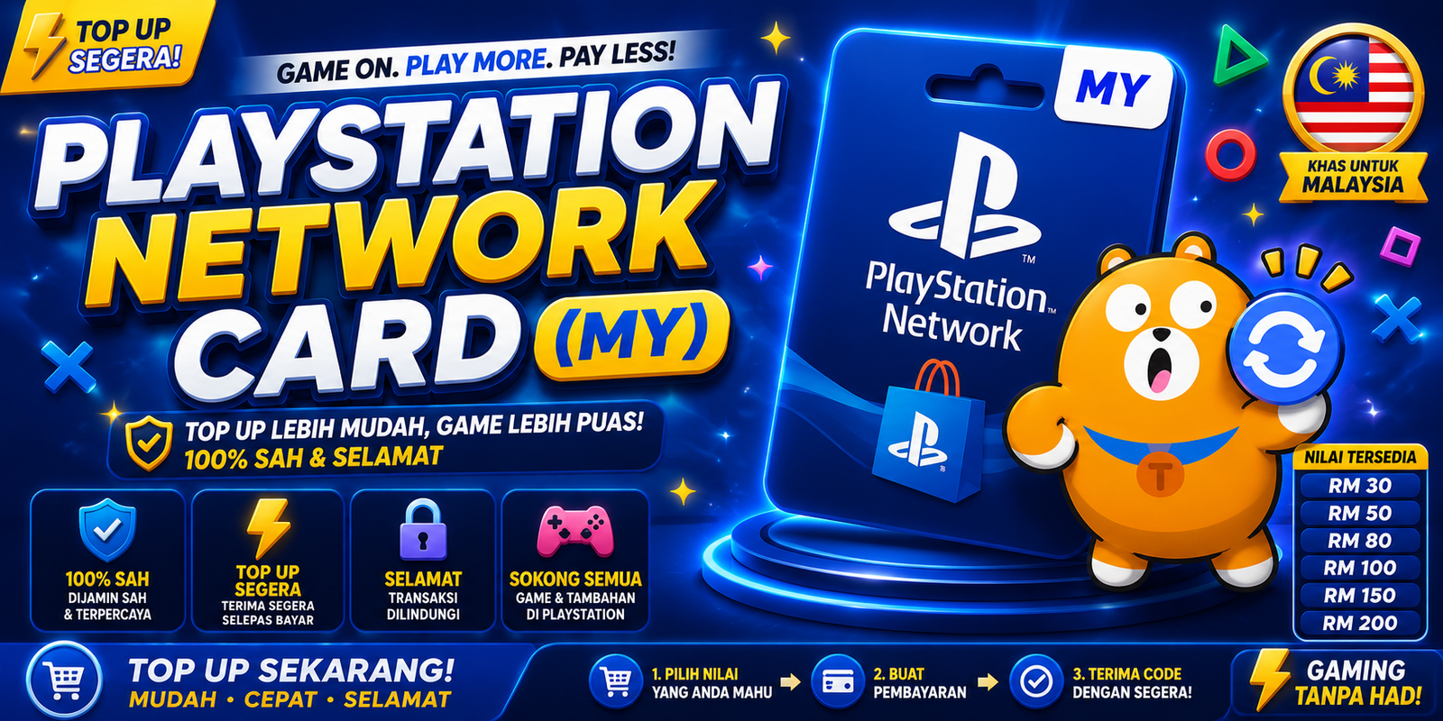 PLAYSTATION NETWORK CARD (MY)